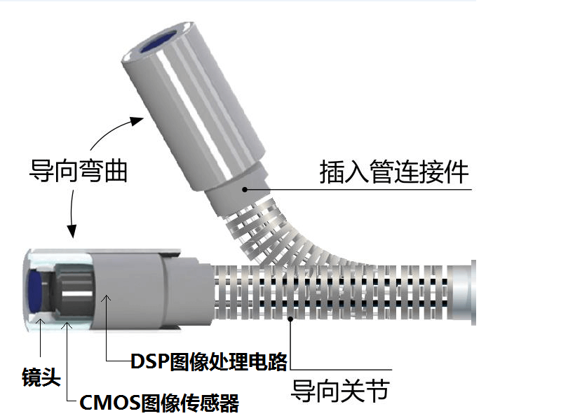 1675156157584265.png 圖片1.png