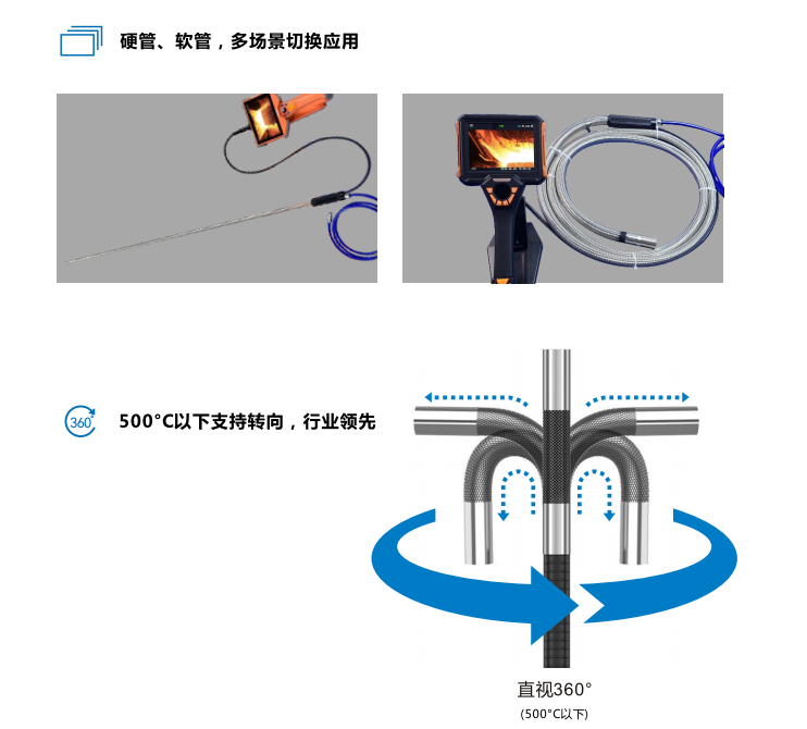 耐高溫工業內窺鏡